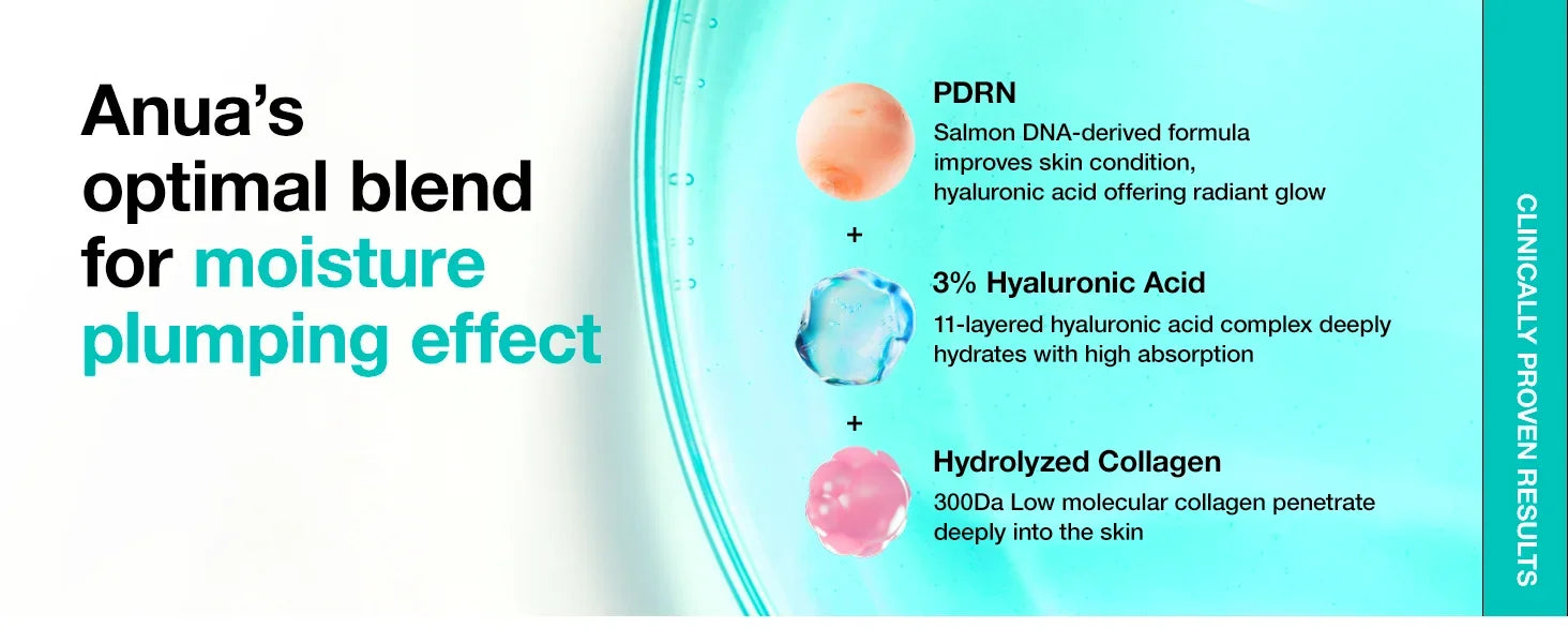 Anua PDRN Hyaluronic Acid Capsule 100 Serum 30ml - Embera Beauty